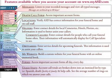 Graphic listing all available features of MyASD account, including messages, death call form, locations, Helpers, common callers, obituaries, website, forms, and usage stats