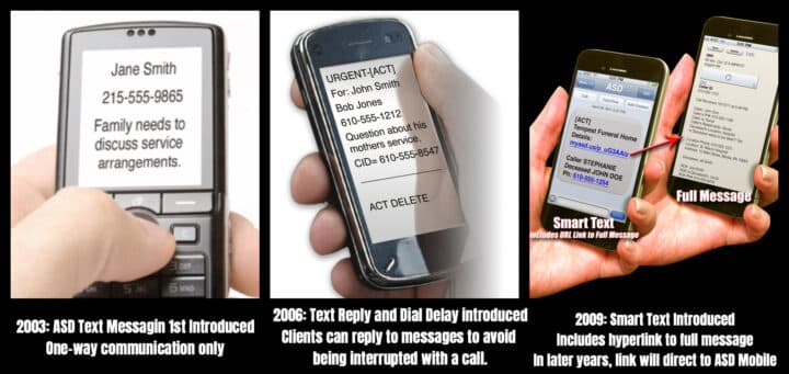 Three photos aligned to show the progress of ASD's text messaging solution in 2003 when it was one way only to 2006 when clients can reply to 2009 when smart text introduced hyperlinks to a full message in ASD mobile