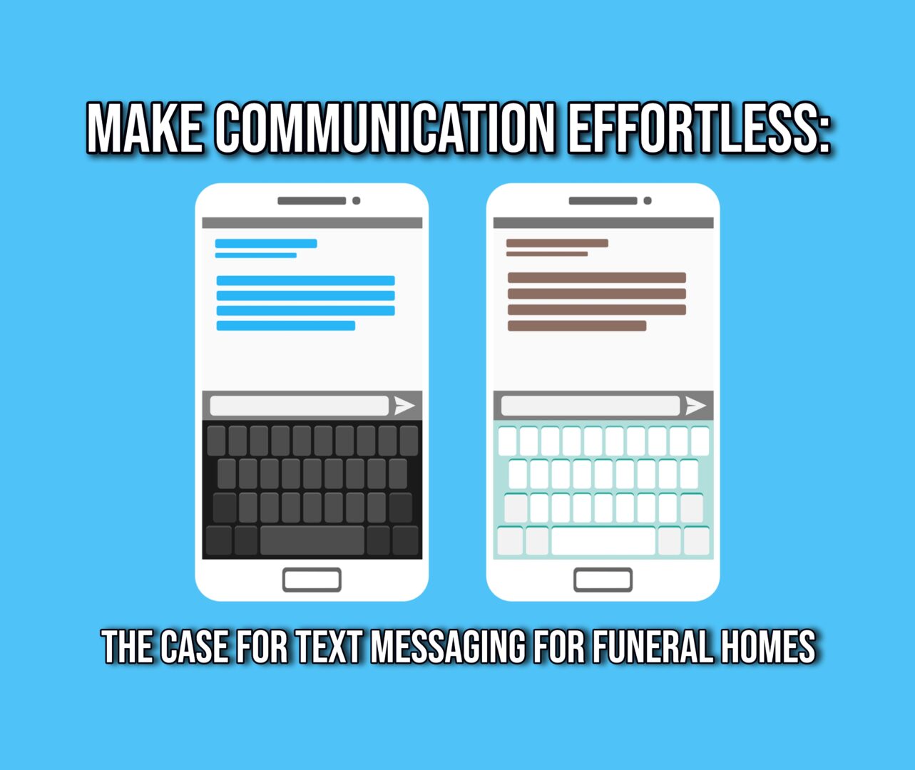 text messaging for funeral homes